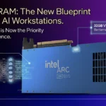 Intel Arc Pro B65 GPU with 32GB VRAM illustrated for local AI workstation and LLM inference workloads