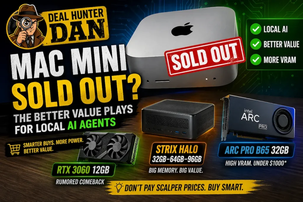 Mac mini sold out graphic with RTX 3060, Strix Halo system, and Intel Arc Pro B65 highlighting better value options for local AI agents