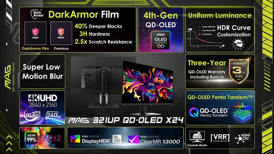 MSI MAG 321UP QD-OLED X24 specifications showing 4K resolution, 240Hz refresh rate, and QD-OLED tandem panel design