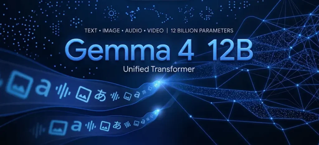 Gemma 4 12B unified transformer graphic showing text, image, audio, and video inputs flowing into a neural network.