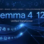 Gemma 4 12B unified transformer graphic showing text, image, audio, and video inputs flowing into a neural network.