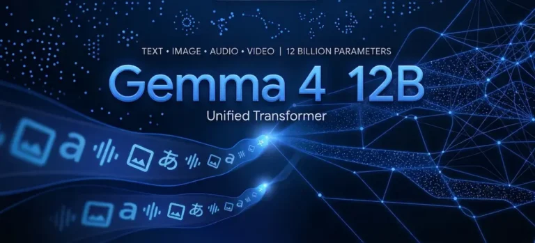 Gemma 4 12B unified transformer graphic showing text, image, audio, and video inputs flowing into a neural network.